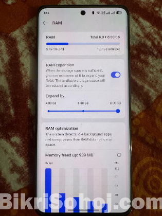 Oppo reno 10 5g